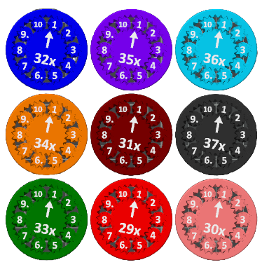 Custom Math Fidget Spinner Sets Multiplication and Divison - 2-100