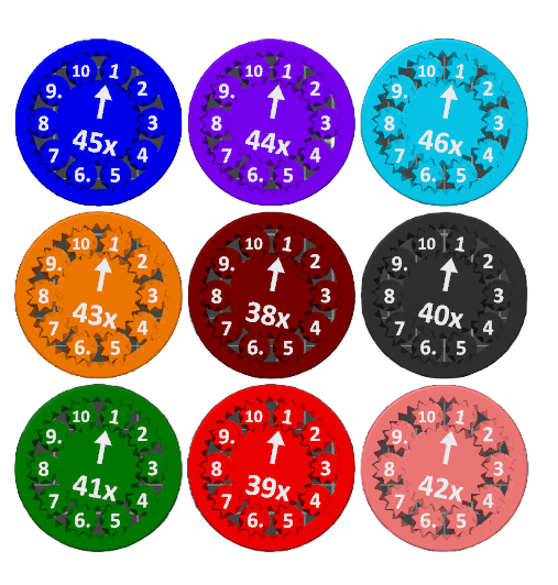 Custom Math Fidget Spinner Sets Multiplication and Divison - 2-100