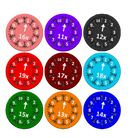 Custom Math Fidget Spinner Sets Multiplication and Divison - 2-100