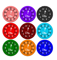 Custom Math Fidget Spinner Sets Multiplication and Divison - 2-100